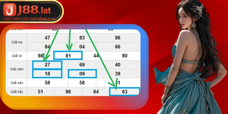 Hướng dẫn game thủ cách tính lô đề thắng lớn